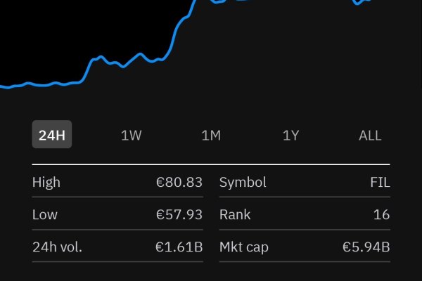 Kraken магазин интернет