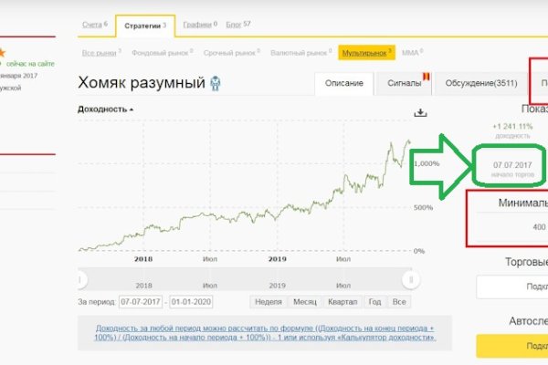 Правила модераторов кракен площадка