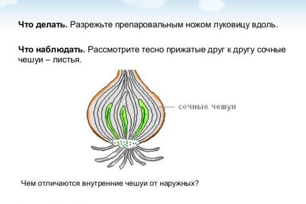 Кракен наркоз магазин